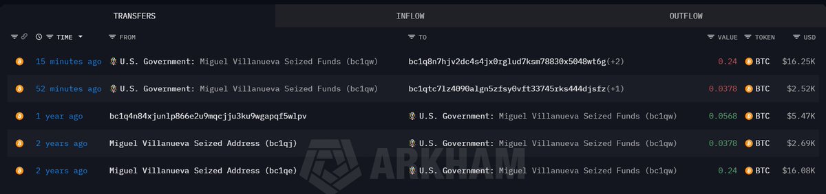 CryptoBizzle tweet media