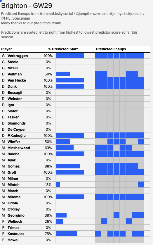 Emma 🇪🇺🇺🇦 tweet media