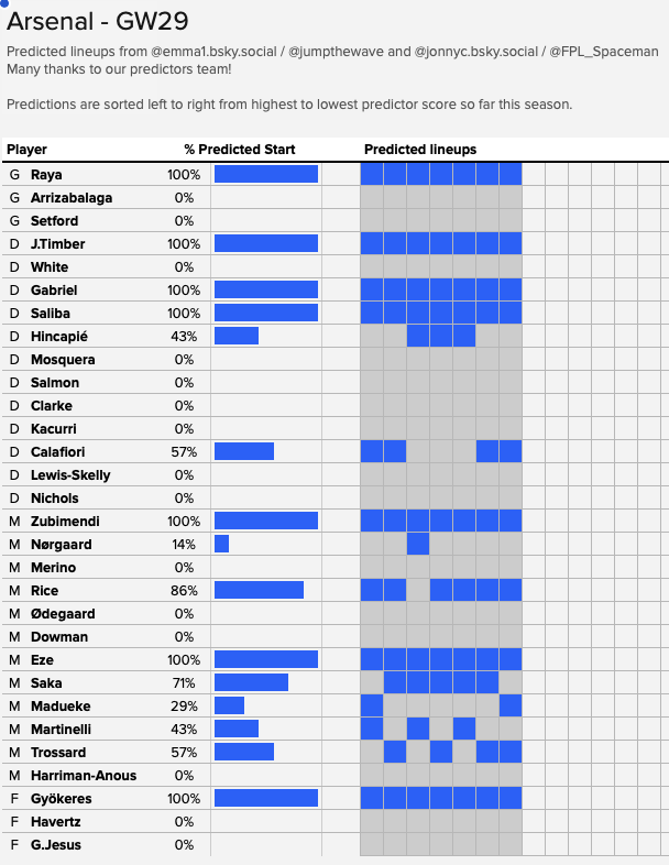 Emma 🇪🇺🇺🇦 tweet media