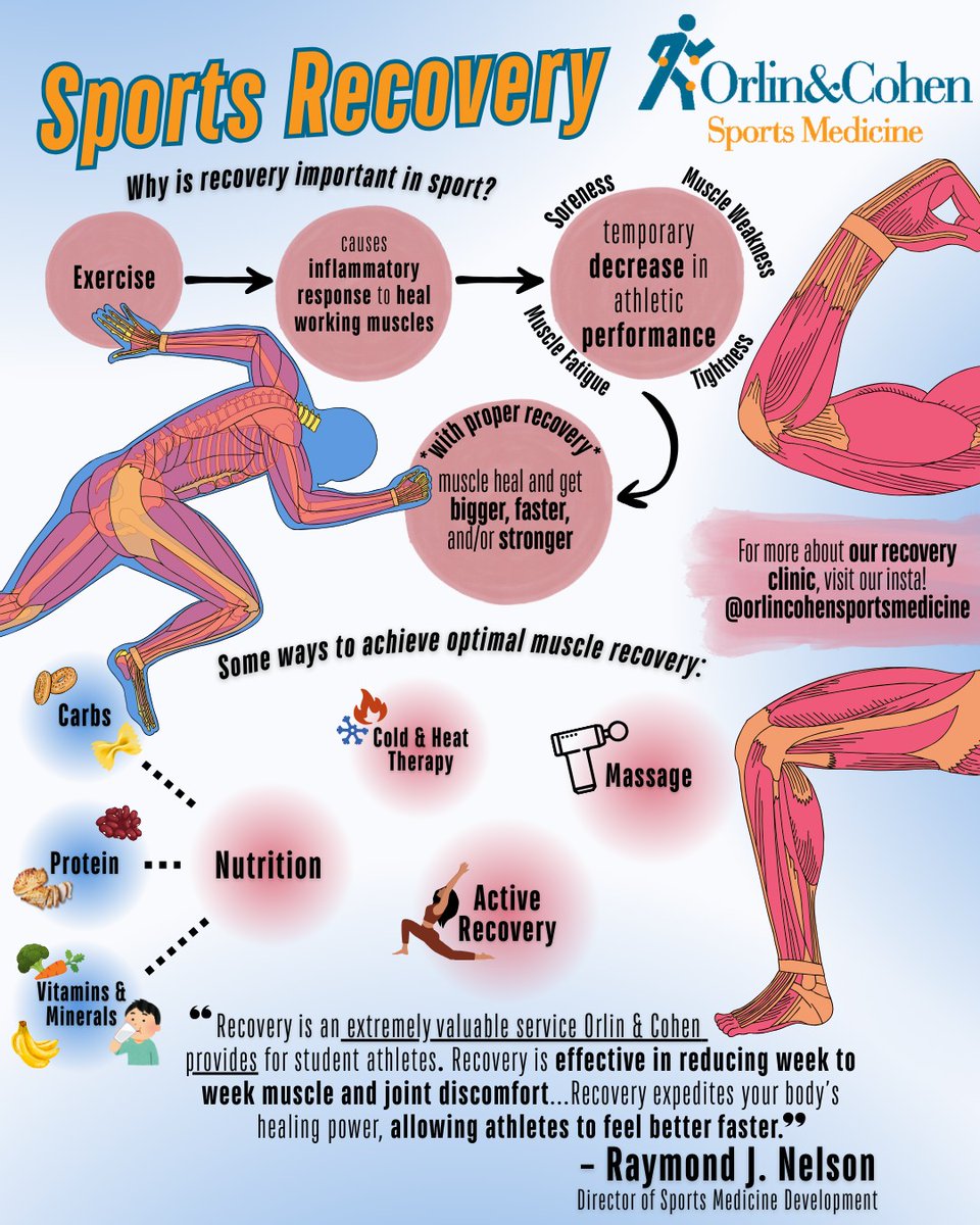 Section VIII Athletics tweet media