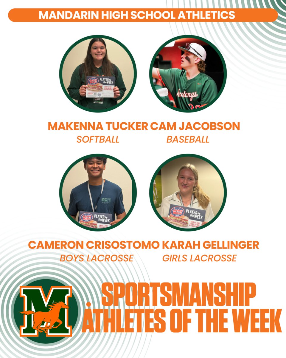 Mandarin High Sports tweet media