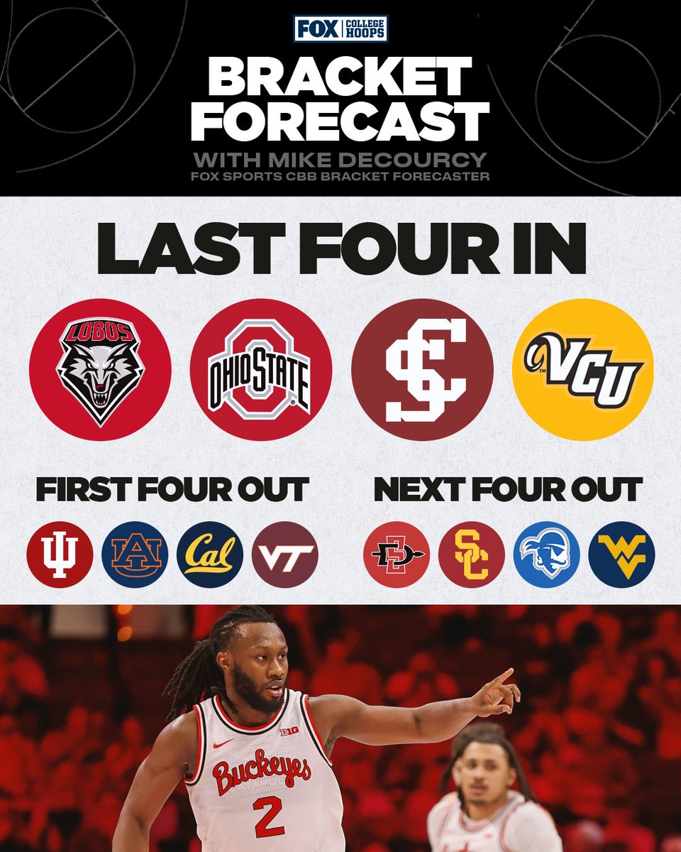 FOX College Hoops tweet media