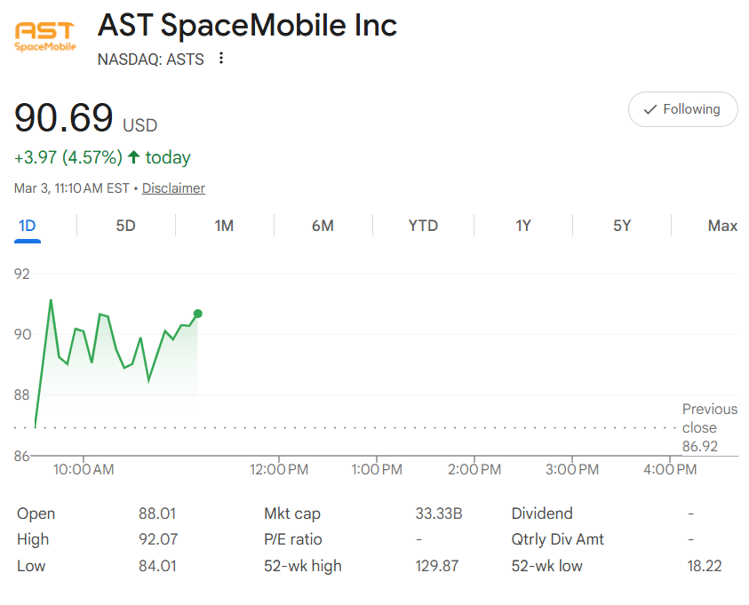 The Retail Kings ETF $RKNG🤴 tweet media