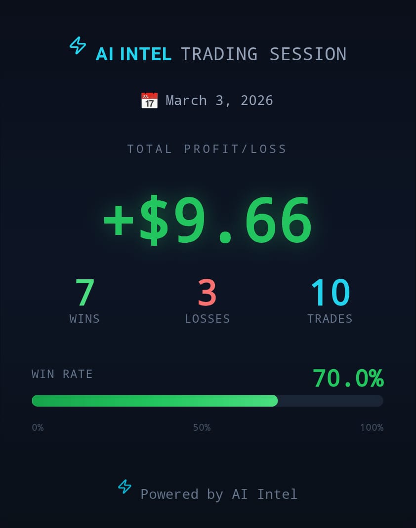 powersuperai apo tweet media