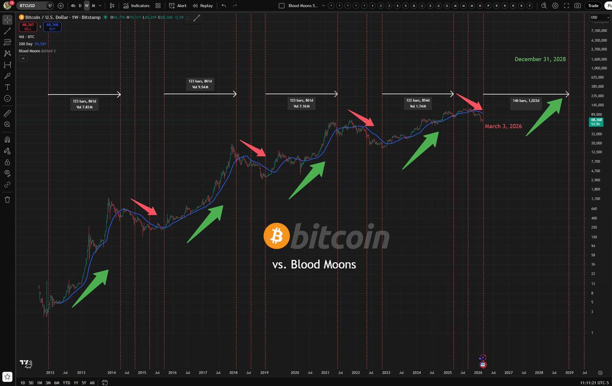 Ryan Hogue tweet media