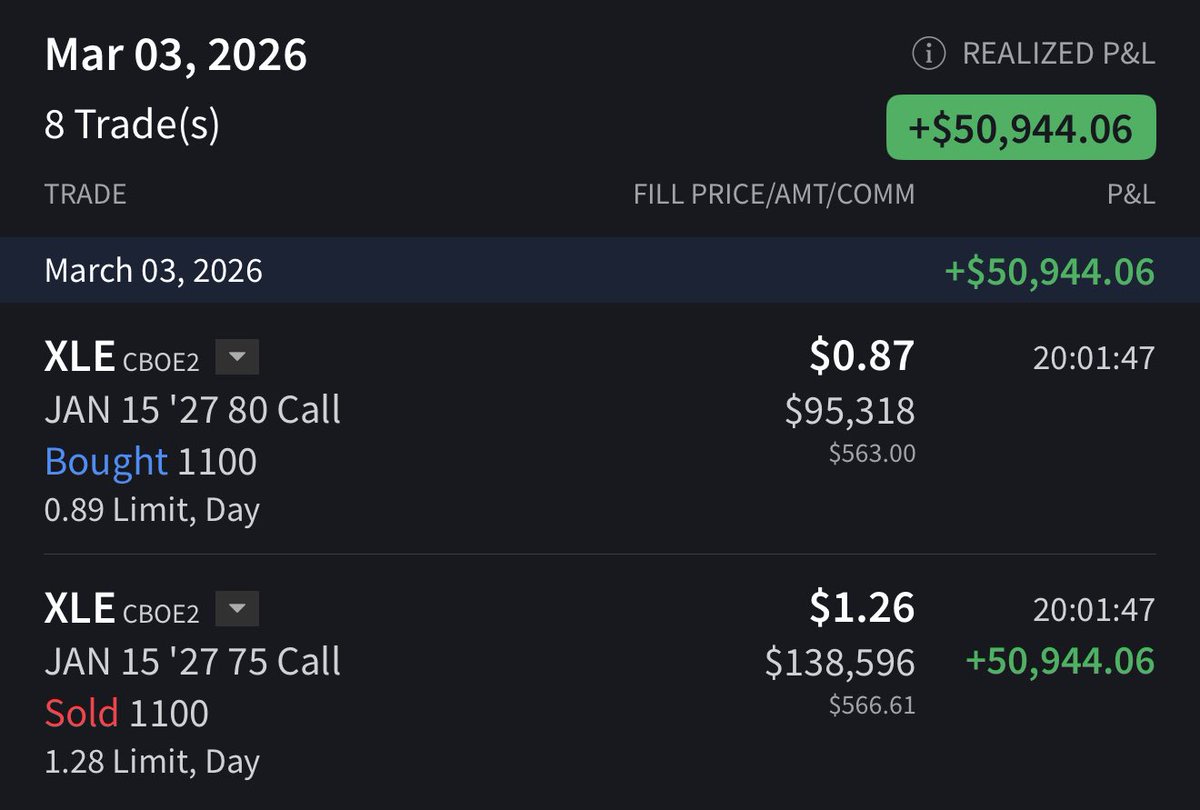 Derek Trotter tweet media