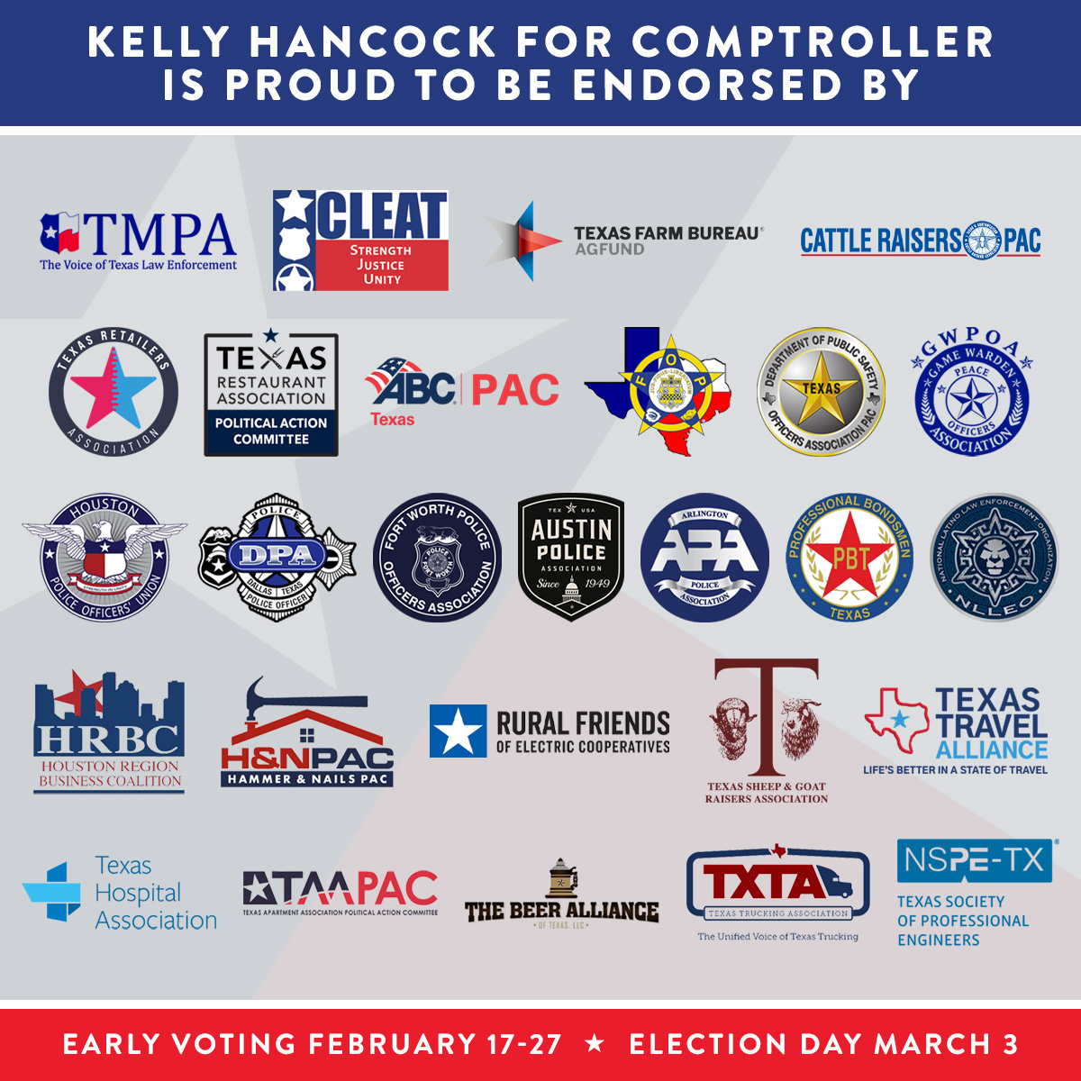 KHancock4TX's tweet photo. I’m honored to be endorsed by business, law enforcement, agriculture, and rural organizations across Texas. 

Together, these associations represent millions of employees and the businesses that make Texas the world's eighth largest economy. 

Go vote TODAY for Kelly Hancock! https://t.co/6DBDOTEZ1I