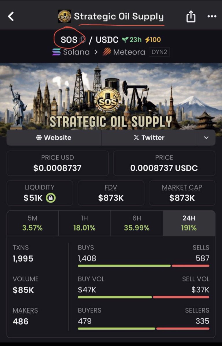 Crypto Tracker tweet media