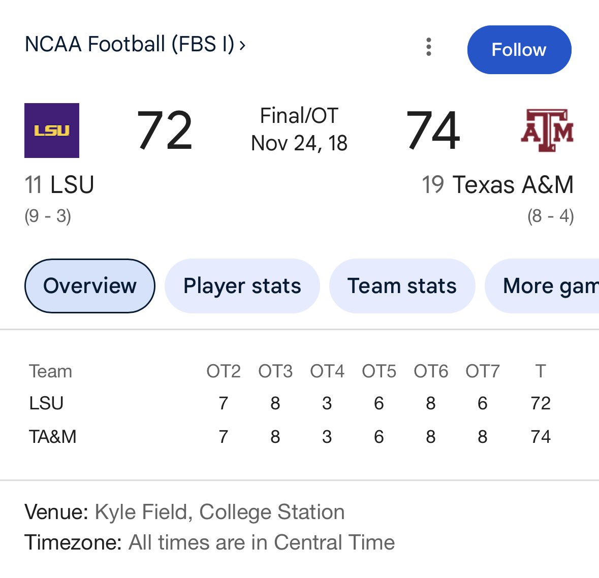 CollegeFieldQuest tweet media