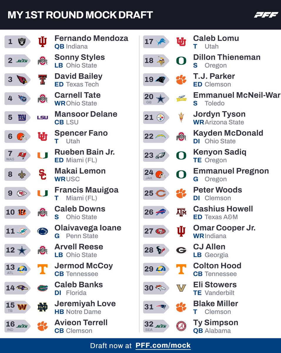 Alex @ N2E Fantasy tweet media