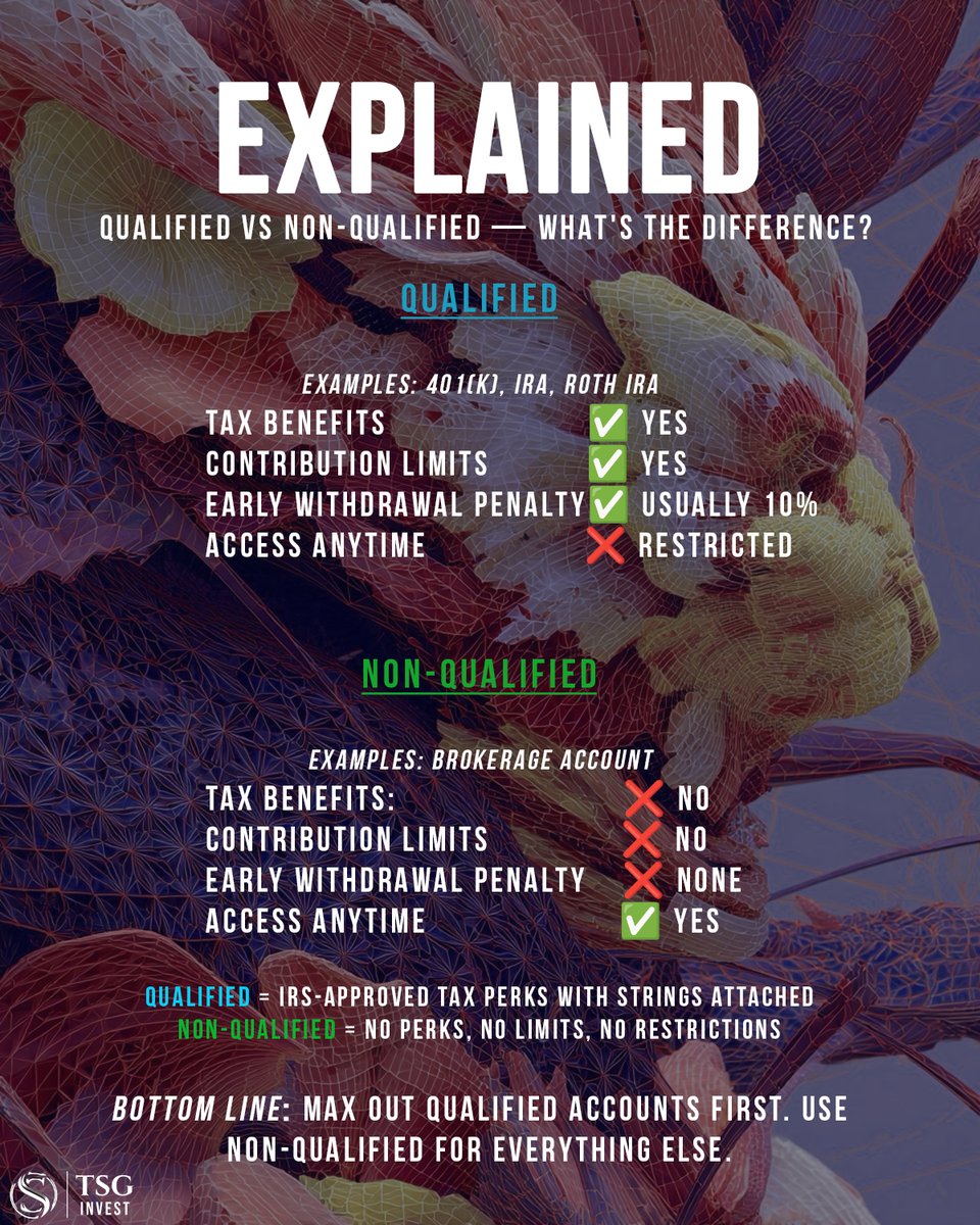 TSG Invest tweet media