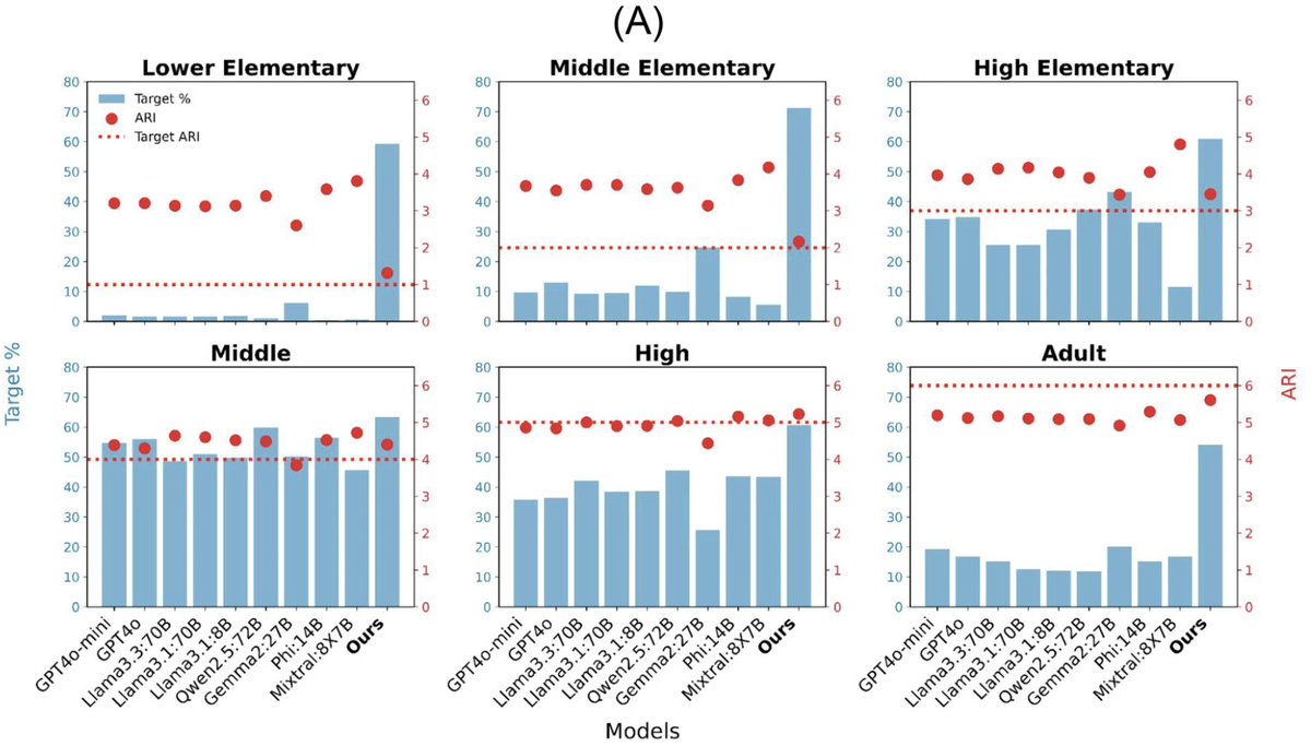 Jindong Wang tweet media