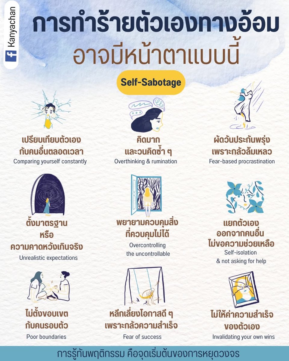 วันนี้อยากชวนคุยเรื่อง self-sabotage ค่ะ
ในความหมายของเช้าวันธรรมดา ๆ ที่เราปิดนาฬิกาปลุกไปสามรอบ ทั้งที่ตั้งใจจะตื่นมาเขียนงาน หรือวันที่เราทำโปรเจกต์ค้างไว้ทั้งที่รู้ว่าถ้าทำต่ออีกนิดมันจะดีขึ้นมาก

มันดูเหมือนเราขัดขาตัวเอง
ทั้งที่ก็อยากไปข้างหน้า