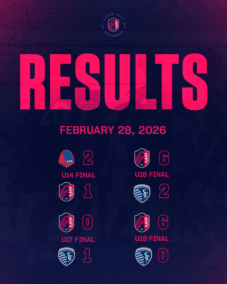 St. Louis CITY SC Academy tweet media