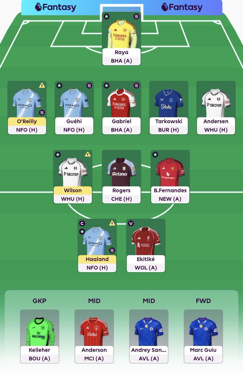FPL OT (@FPLOT29) / Posts / X