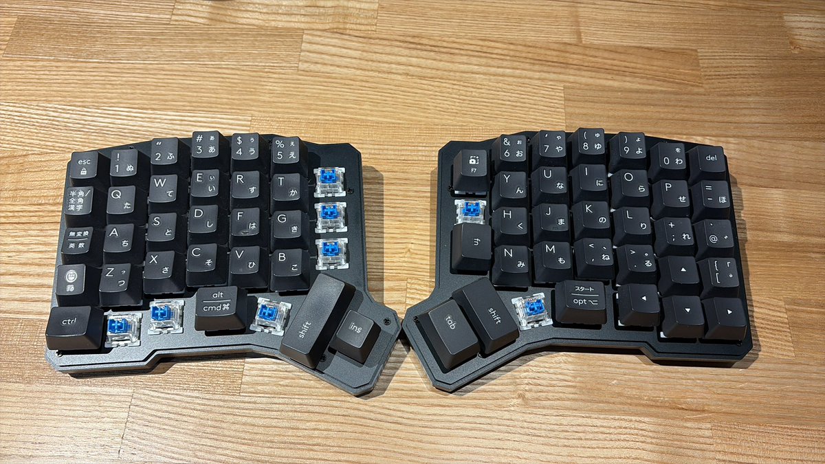 Ergo68