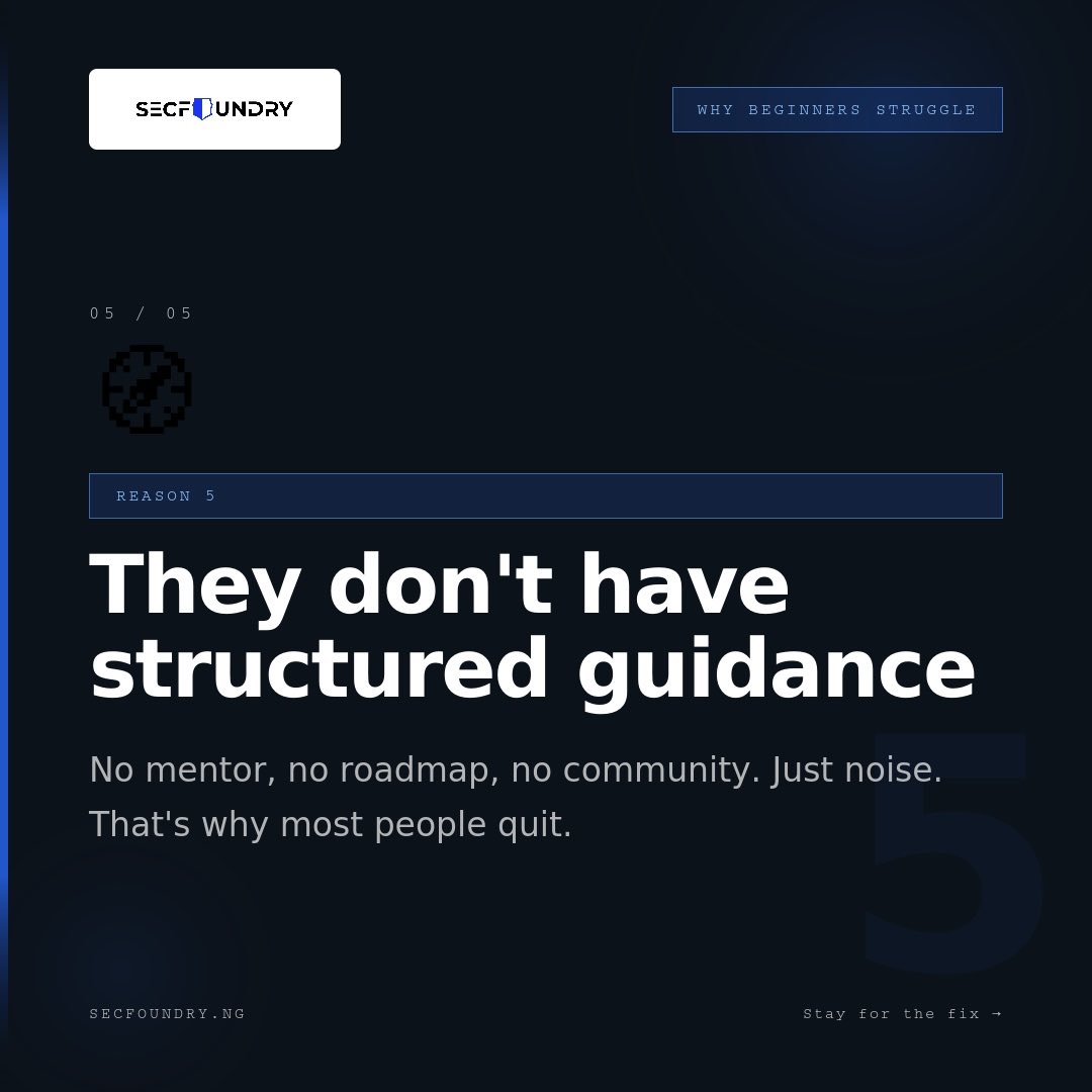 SecFoundry tweet media