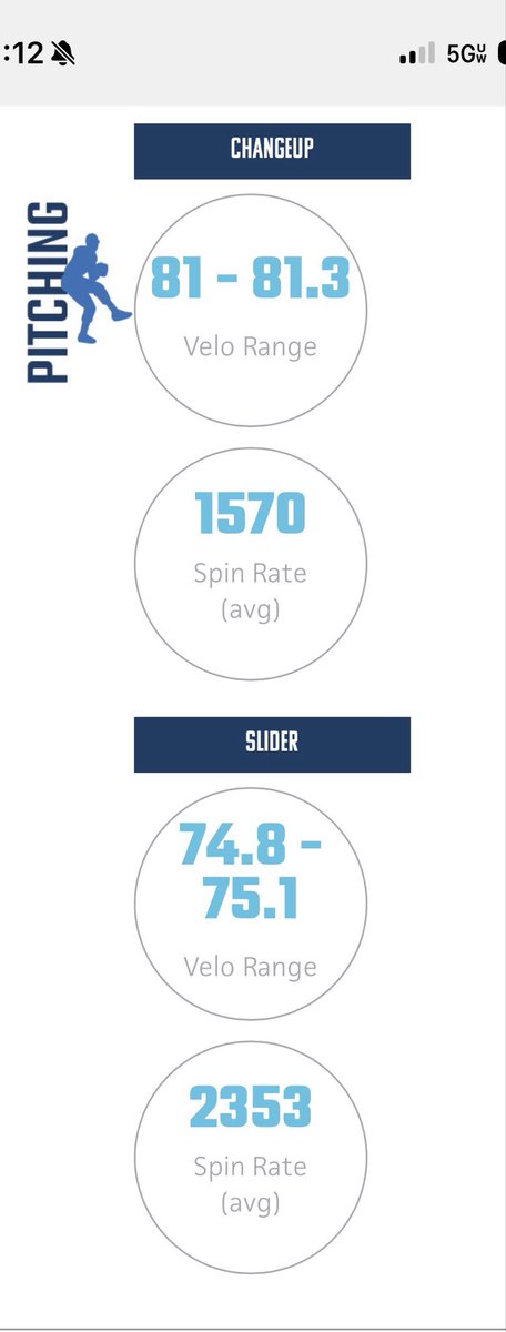 Nolan Wondolowski tweet media