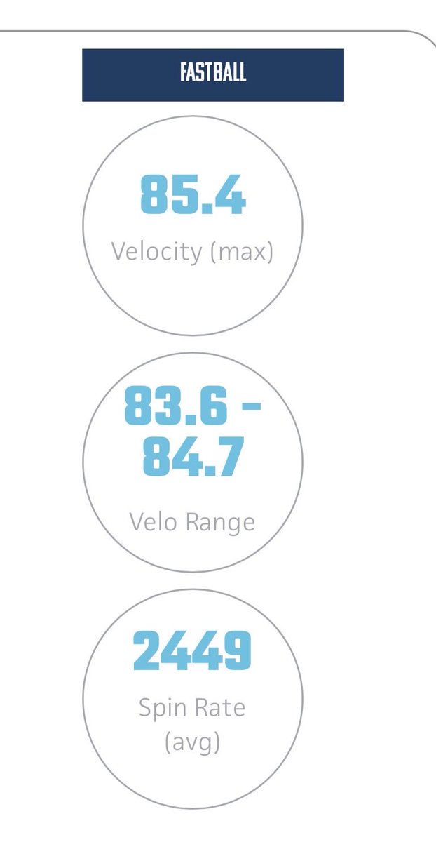 Nolan Wondolowski tweet media