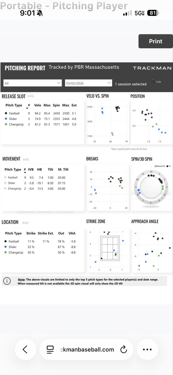 Nolan Wondolowski tweet media