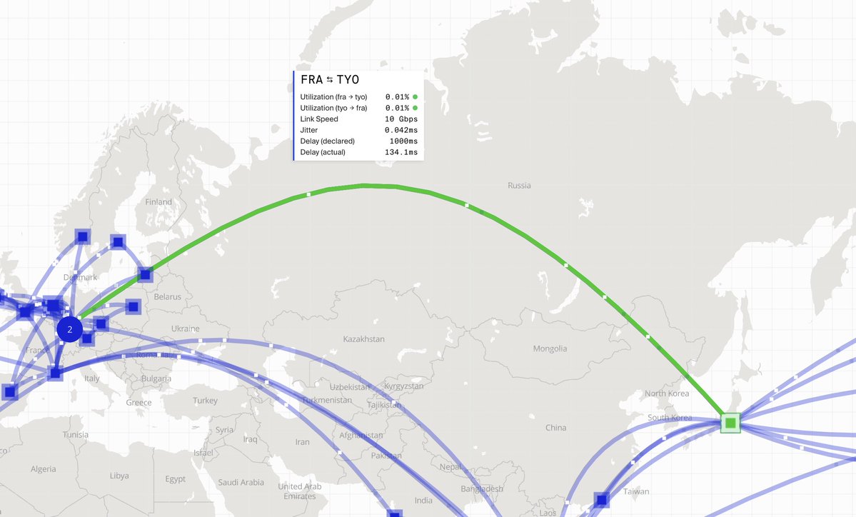 9.13 terabits per second now fyi

Including an ultra low latency link from Tokyo to Frankfurt at 134.1ms coming online very soon. 

That's 128ms faster than the internet 🤯