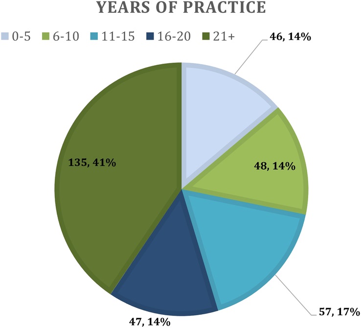 Advances in Skin & Wound Care tweet media