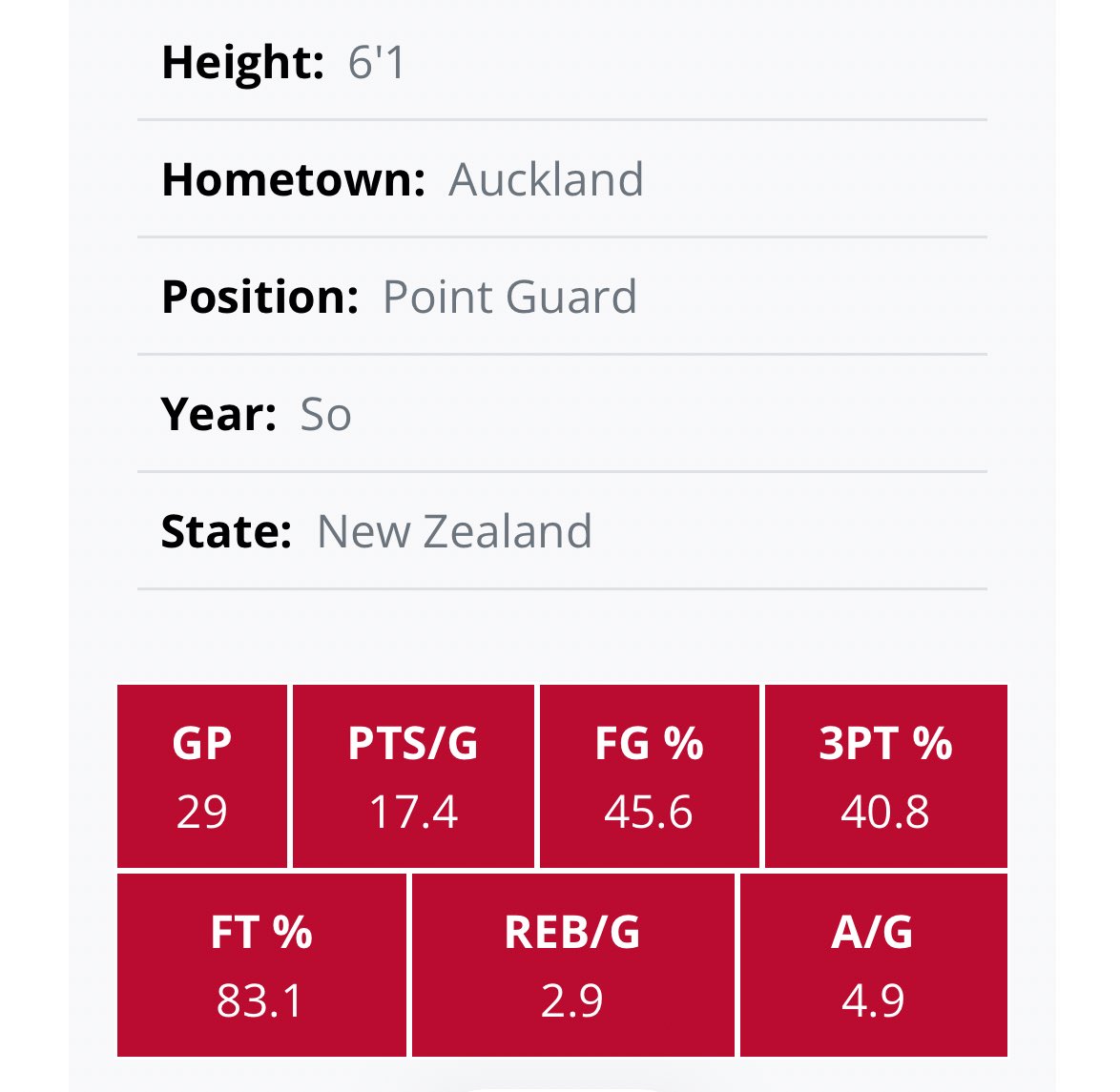 Aaron Sievert tweet media