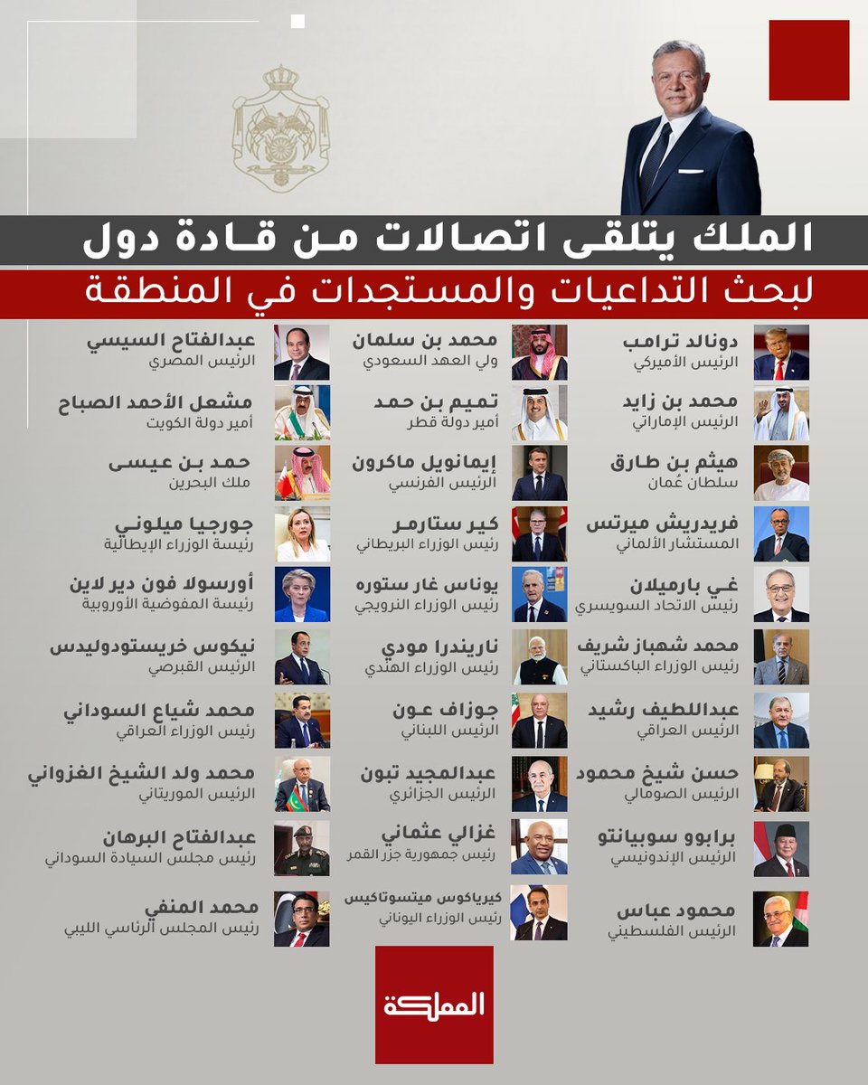 الملك يتلقى اتصالات هاتفية مكثفة من قادة دول عربية وأجنبية أبدوا تضامنهم ودعمهم للأردن ضد الاعتداءات الإيرانية

#الأردن #الملك_عبدالله_الثاني #هنا_المملكة