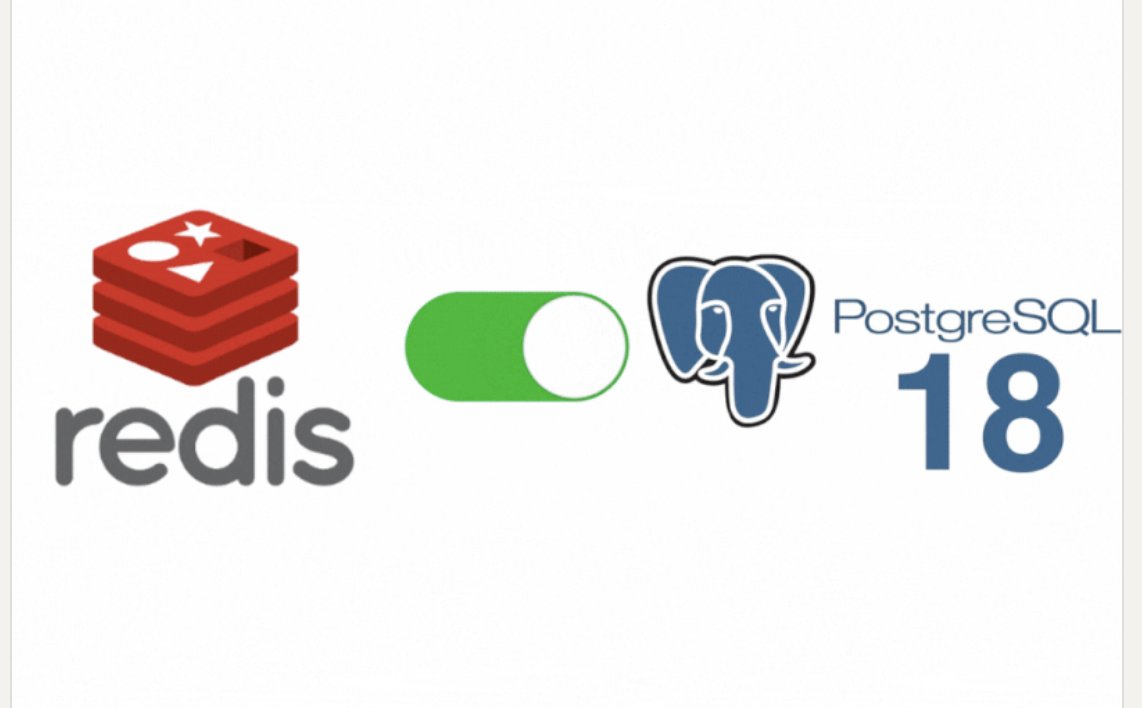 Today I read an amazing article on LinkedIn.

If you're still adding Redis by default in 2026, you're just following a 2019 playbook. Postgres 18 has rewritten the rules.

Link:linkedin.com/posts/aakritia…

#Backend