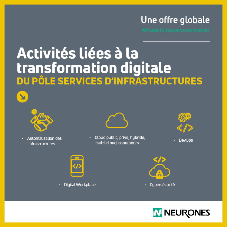 NEURONES tweet media