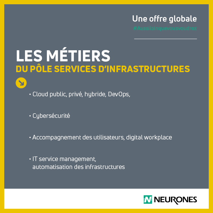 NEURONES tweet media