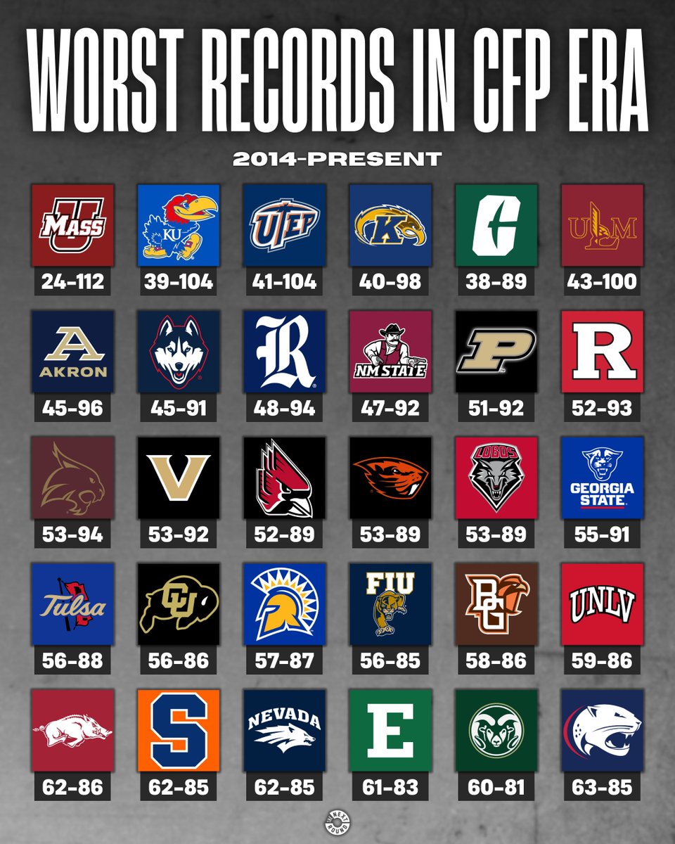 The Next Round tweet media