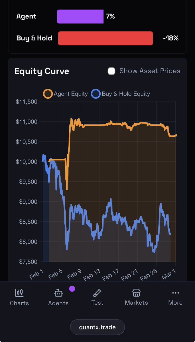 QuantX: AI Perp DEX Trading tweet media