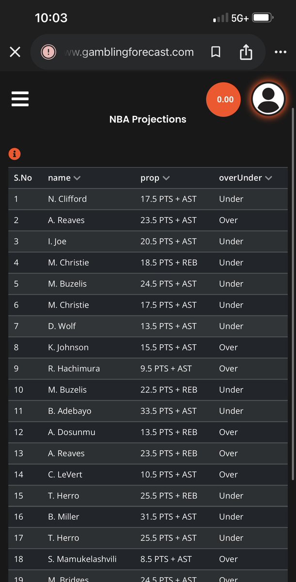 J Boogie Bets tweet media