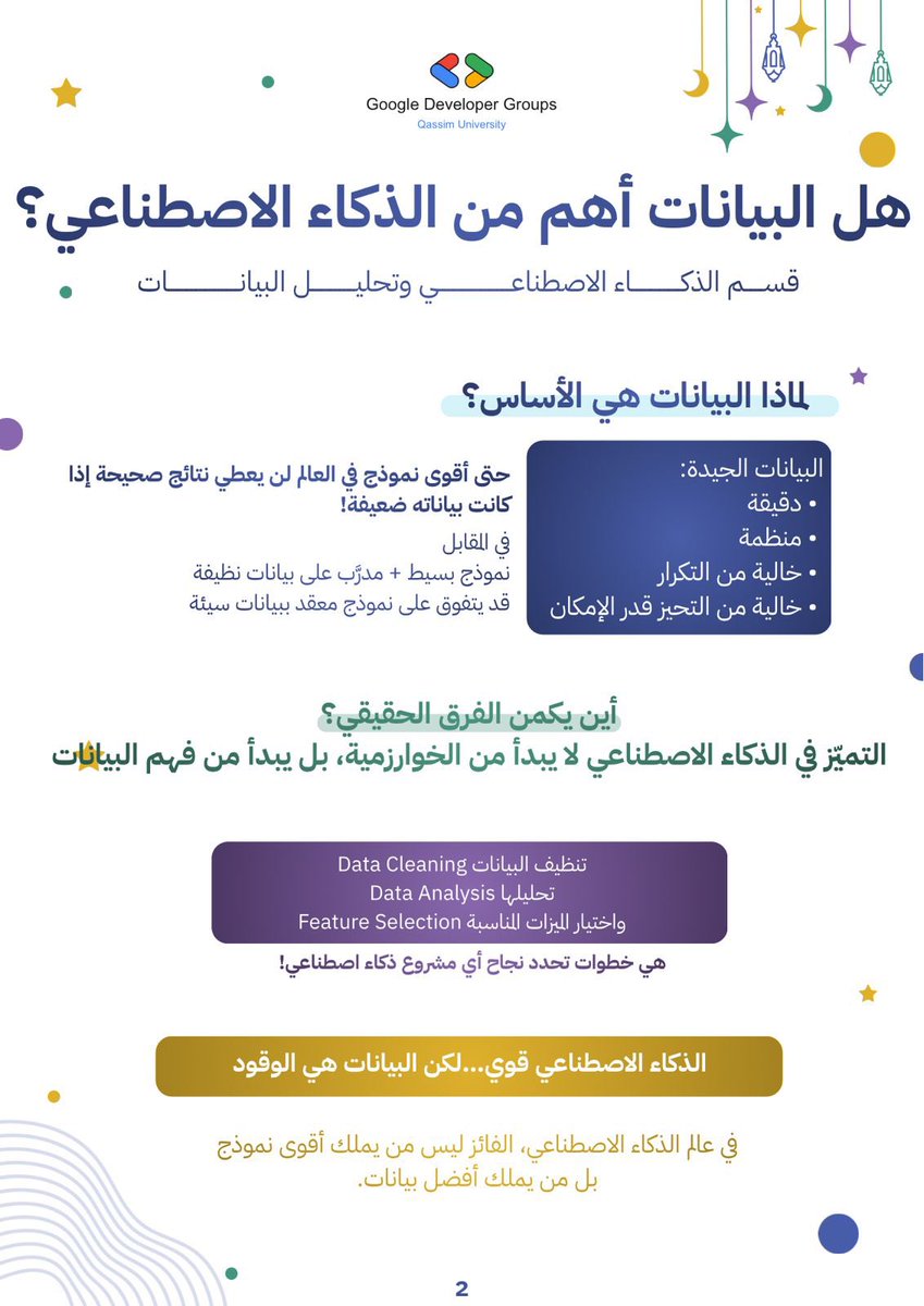 GDG Qassim🌴 tweet media