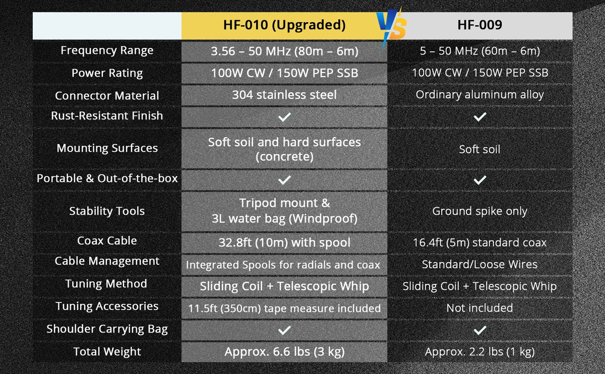 Radioddity tweet media