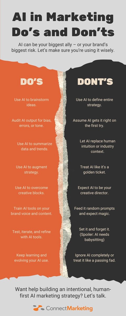 Connect Marketing tweet media