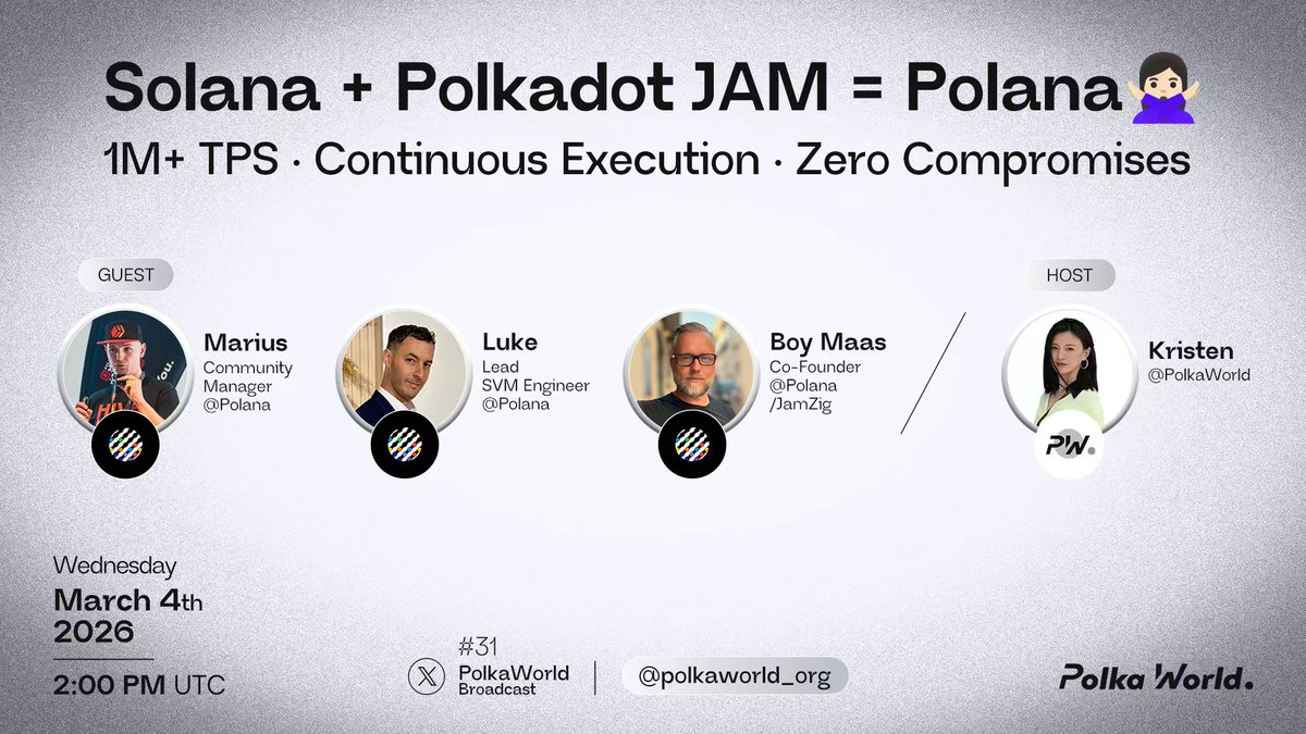 PolkaWorld tweet media