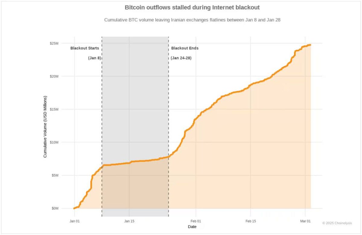 Ash Crypto tweet media
