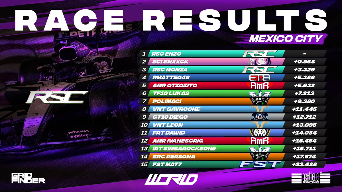 World Online Racing tweet media