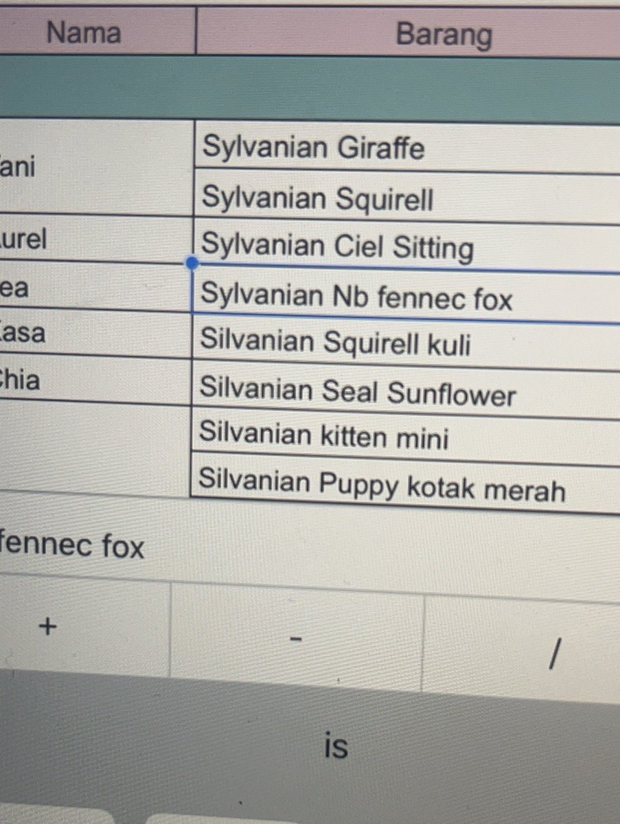 GW LG CEK REKAP GO NGAKAK BGT SQUIRREKEL KULI