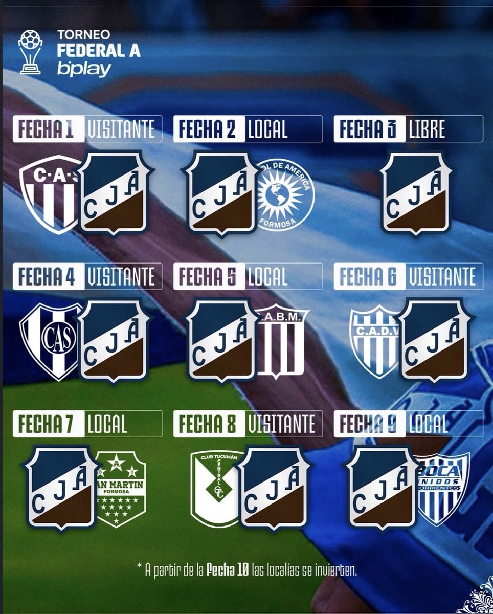 nicoalu_'s tweet photo. El fixture presenta un arranque muy positivo para Juventud Antoniana. En mi opinión, si le tocaba debutar fuera de casa, el rival más accesible era Sarmiento de Chaco; y digo accesible entre comillas, porque quedó demostrado que no hay rival fácil en esta categoría, sobre todo para el Antoniano que arrastra una pesada racha de más de dos años y medio sin ganar de visitante. Esta es la oportunidad de oro para romper el maleficio. Por otro lado, el debut en Salta será frente a Sol de América, un rival durísimo al que Juventud nunca pudo ganarle de local ni de visitante . Se vienen dos partidos vitales para romper ambos maleficios y terminar con esas rachas negativas ,  donde el equipo de Lerma y San Luis debe cosechar al menos 4 puntos para llegar con aire a la tercera fecha, donde tendrá libre. Si el objetivo es ascender , el Antoniano debe que sumar todos los puntos posibles que están en juego porque al final de cada Fase , los puntos que dejás en el camino son los que más terminás lamentando.