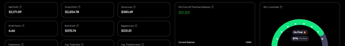 Divinearrow | tweet media