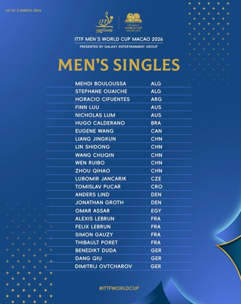 Cho Allez !🏓 tweet media