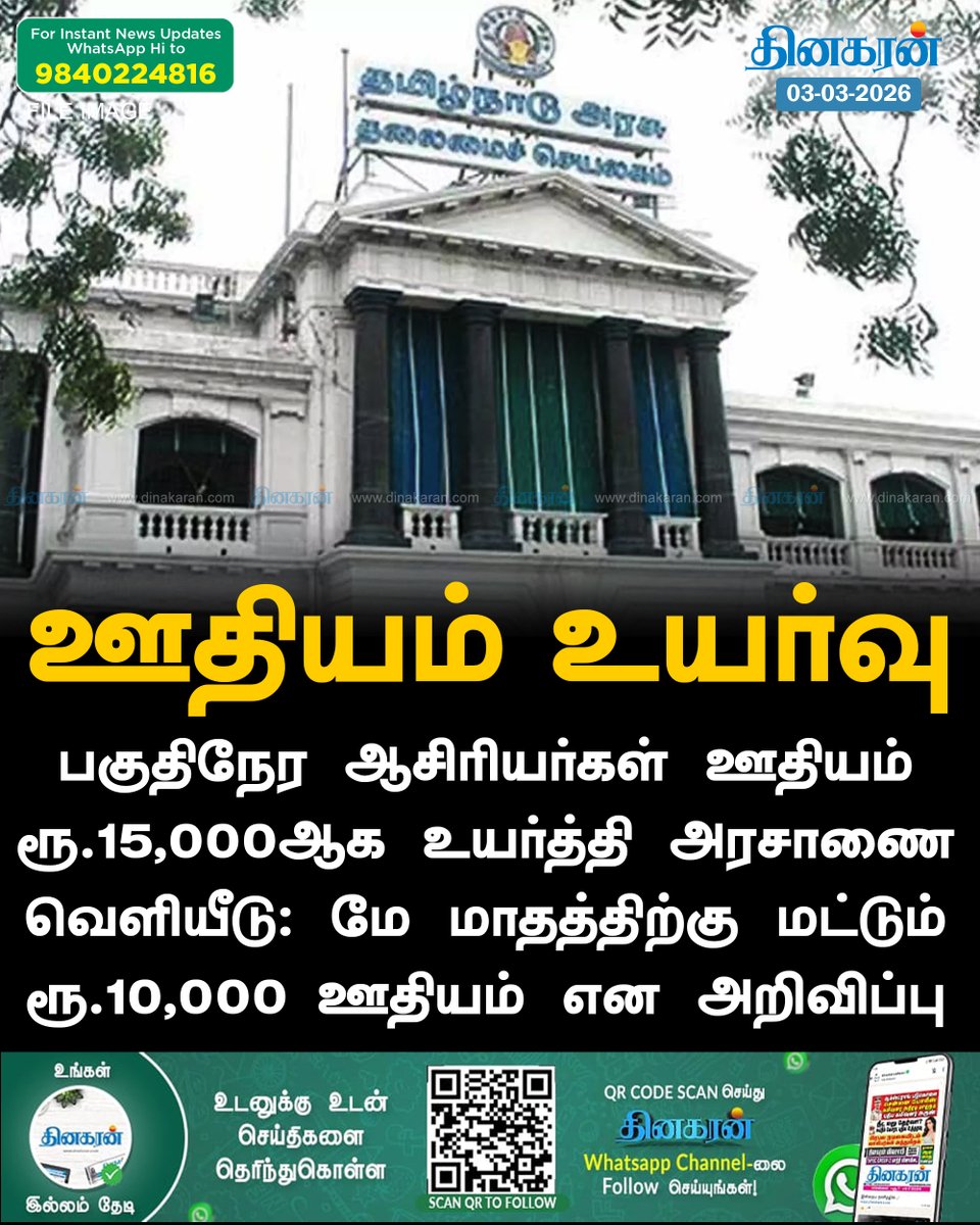 DinakaranNews's tweet photo. பகுதிநேர ஆசிரியர்கள் ஊதியம் ரூ.15,000ஆக உயர்த்தி அரசாணை வெளியீடு!
#TNGovt #PartTimeTeachers #DinakaranNews https://t.co/BNXeUZrj8Y