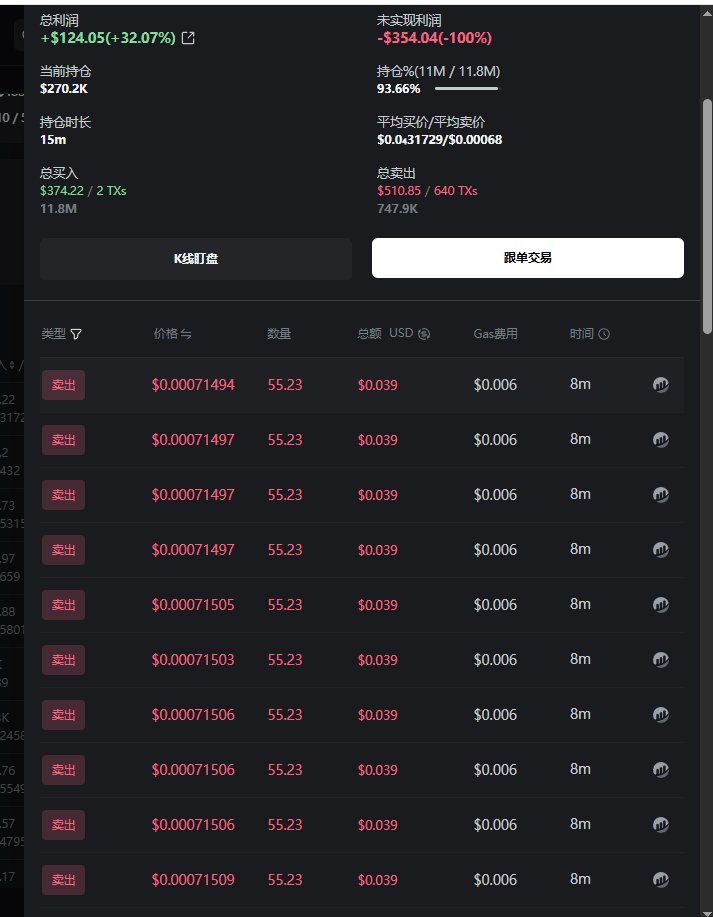 Clown🤡·eth丨Web3拆解 tweet media