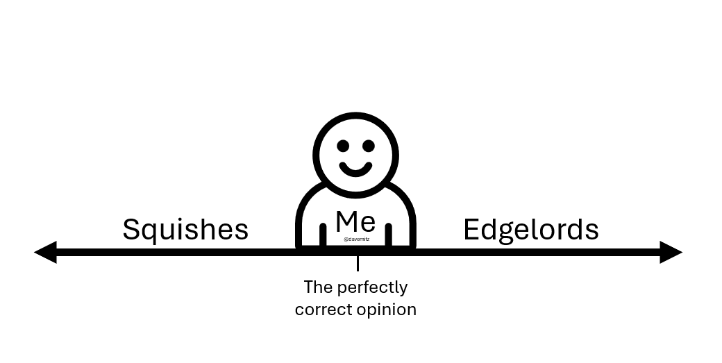 David Mitzenmacher tweet media