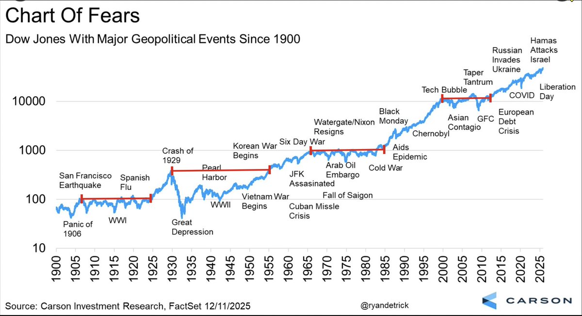 Cory Venable BHSc, CMT tweet media