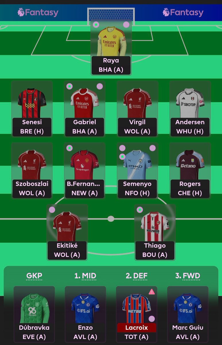 SimplyFPL (Sam) tweet media