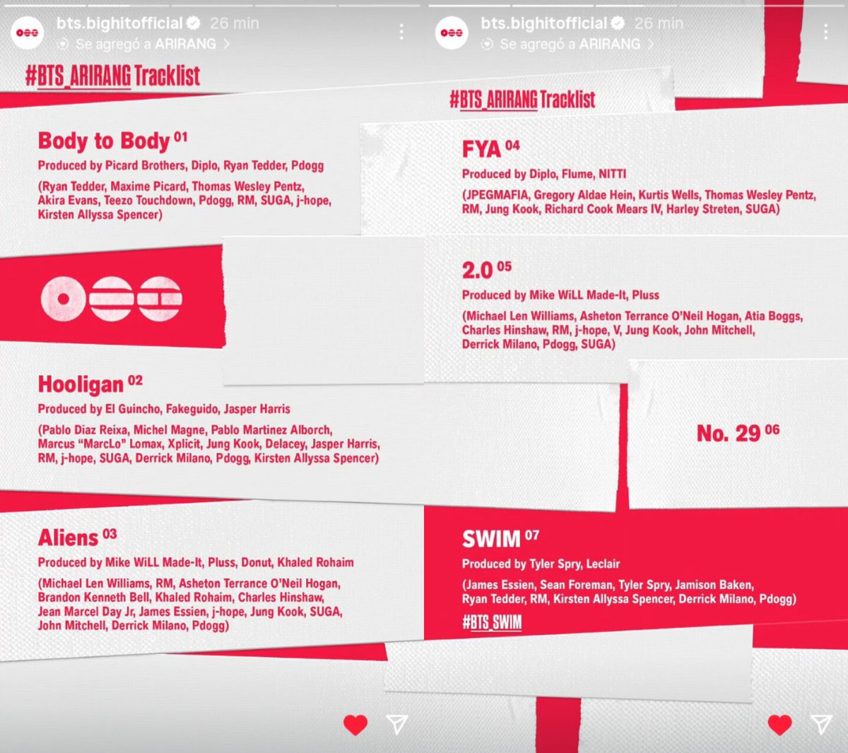 SupportMinKG93's tweet photo. OFFICIALLY MINPD SUGA FROM BTS PROD SUGA IS BACK😍🔥

#SUGA is credited as a songwriter on 11 out of 14 songs on ARIRANG

We're excited for your return, genius!
#BTS_ARIRANG #ARIRANG #SUGA #MinPDIsBack #BTS_SWIM https://t.co/84pRRdWQMM